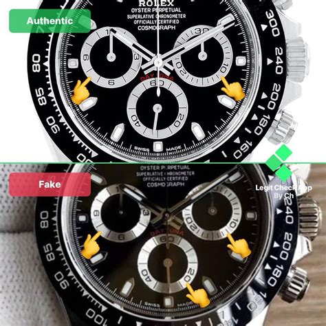 how can i tell if my rolex daytona is real|how to spot a rolex daytona.